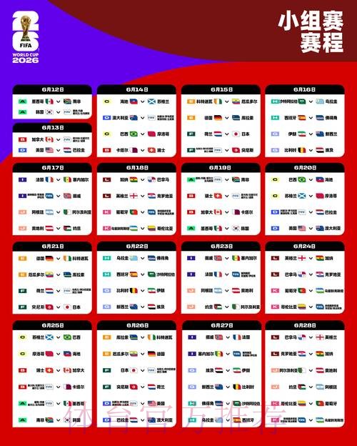 2026世界杯完整赛程最新完整安排怎么查
