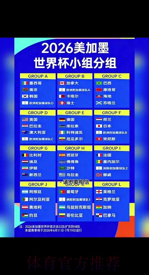 2026世界杯小组赛赛程一览高清直播直播平台 2026世界杯小组赛赛程一览高清直播直播平台
