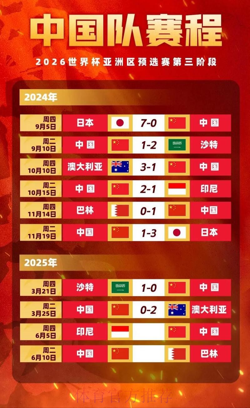 世界杯赔率变化分析与解读