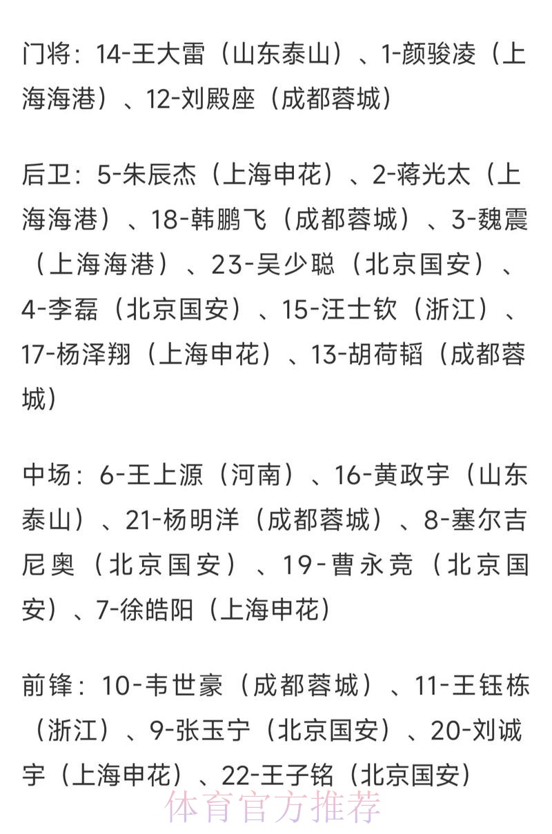 世界杯赔率变化分析与解读