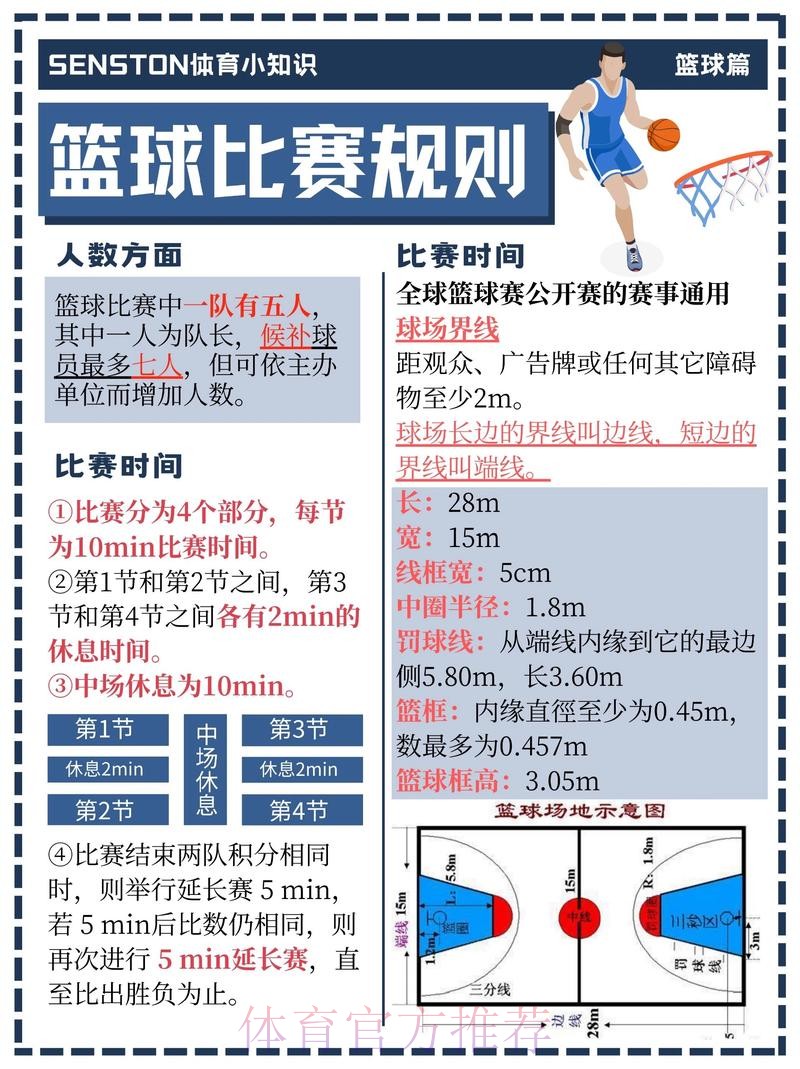 如何参与男篮世界杯下注指南