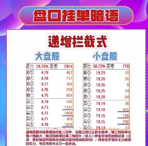 如何专业解读世界杯盘口推荐 如何专业解读世界杯盘口推荐