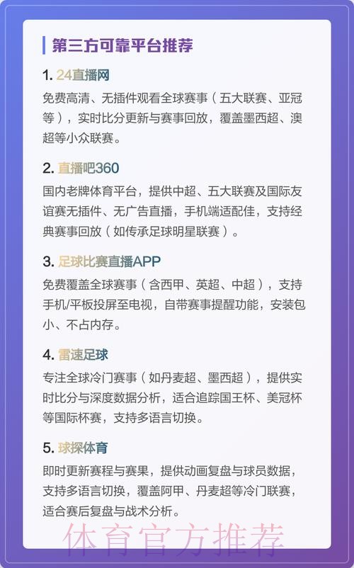 世界杯比赛直播平台推荐排名