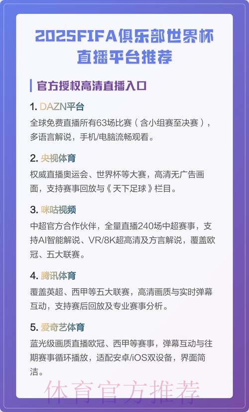 世界杯比赛直播平台推荐排名